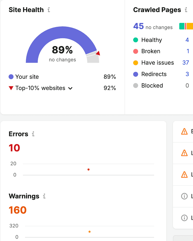 Screenshot of site audit from 2026 for comparison
