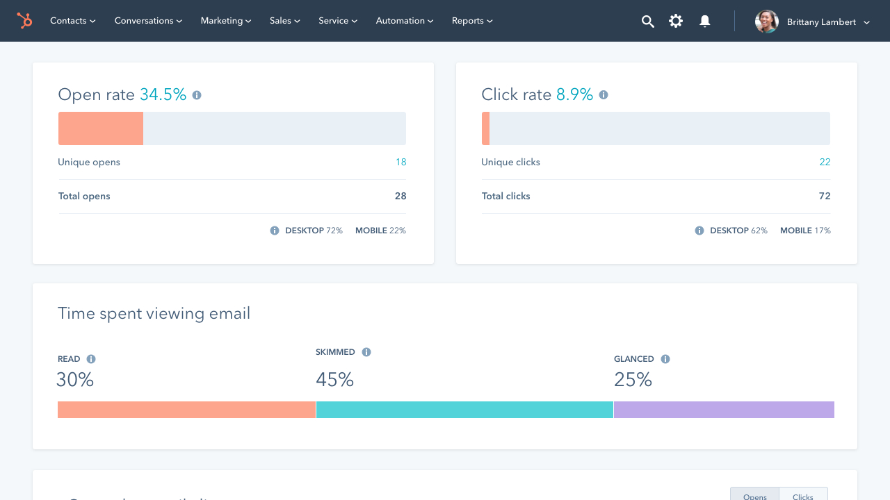 hubspot email open and click rate