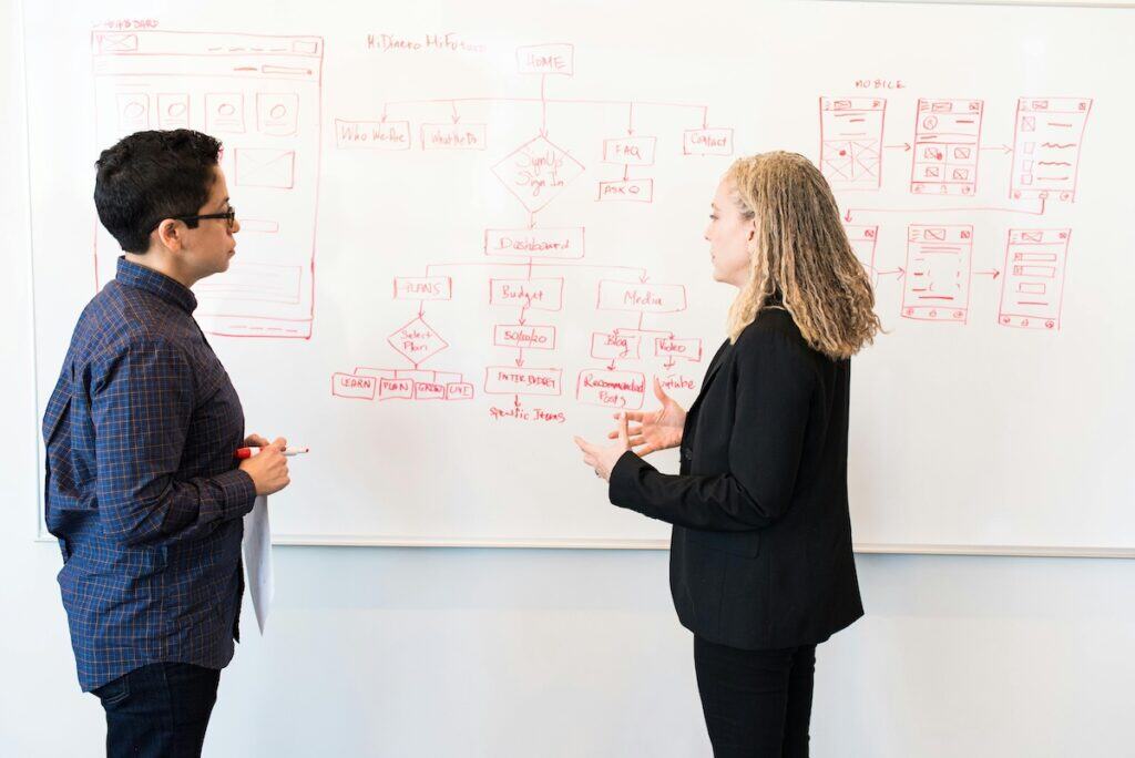two marketing professionals planning a campaign on a whiteboard